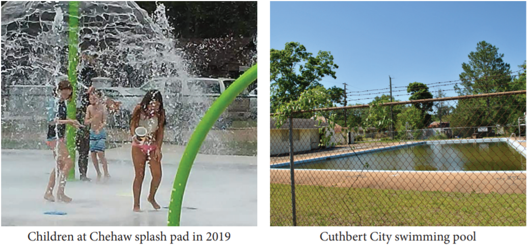 Let’s Make a Splash! Cuthbert’s Community Swimming Pool